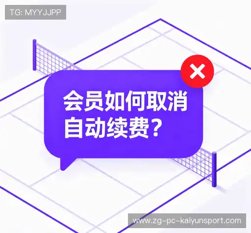 FAQ汇总